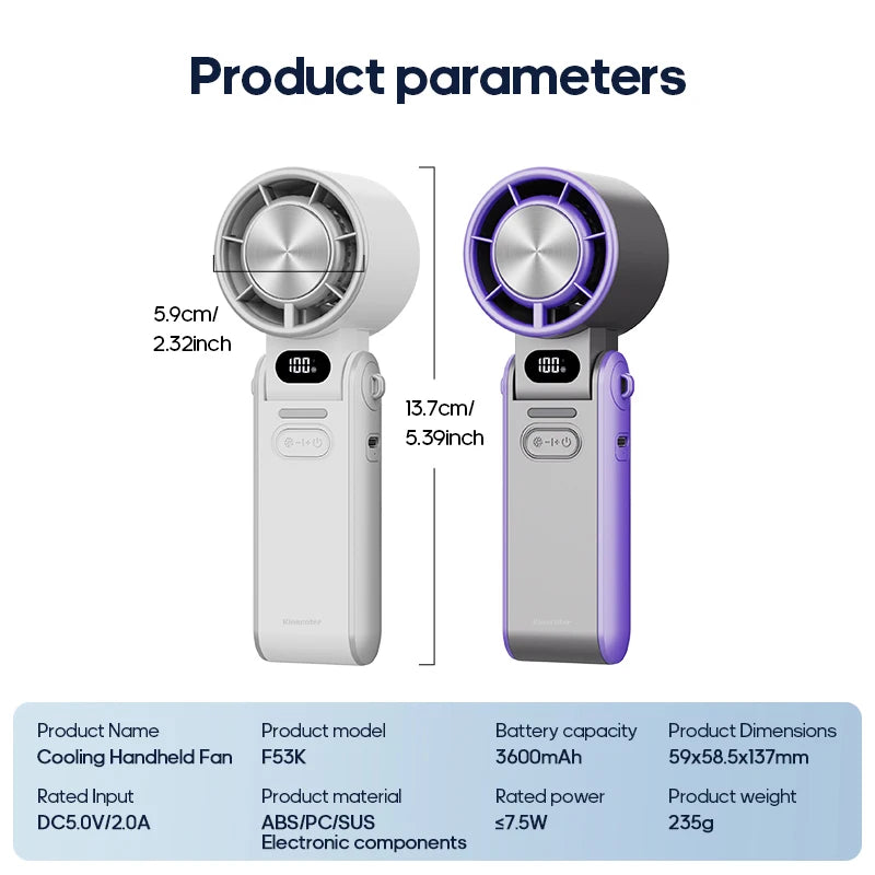 ChillBreeze Portable Fan
