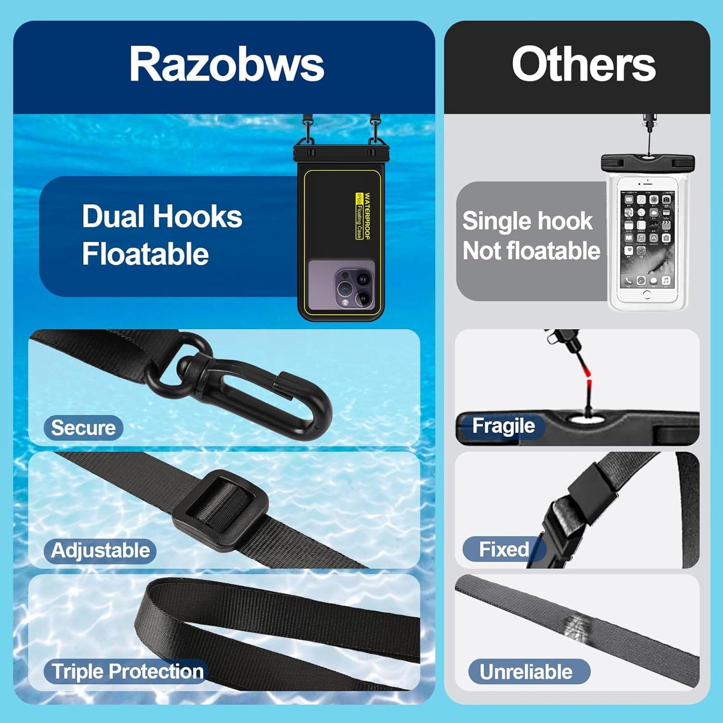 AquaShield™ Floating Waterproof Cell Phone Pouch
