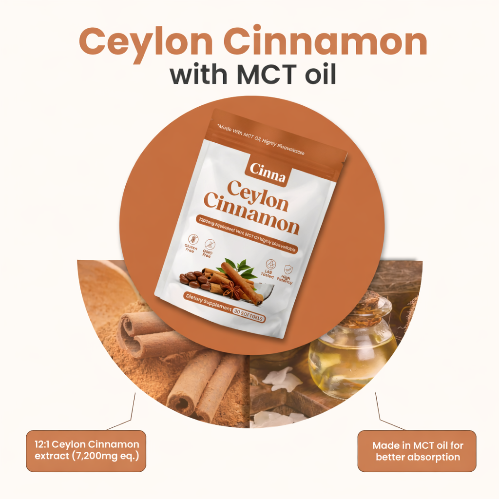 CinnaBalance™ Metabolic Support Softgels wth MCT Oil