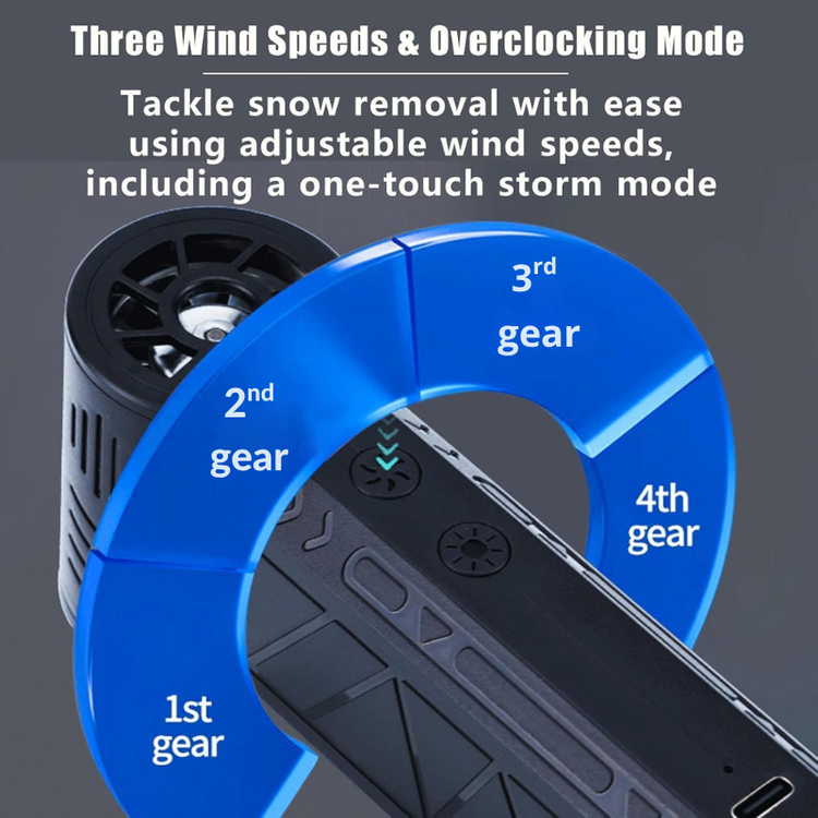 WinterEase Portable Snow Blower Pro
