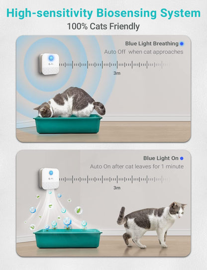 DownyPaws™ Smart Litter Box Freshener