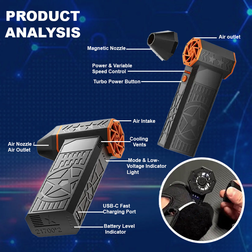 WinterEase Portable Snow Blower Pro