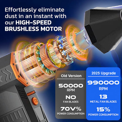 WinterEase Portable Snow Blower Pro