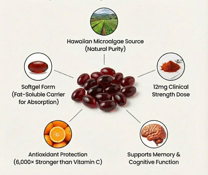 Cellular Glow Astaxanthin™ – Skin, Energy & Healthy Aging Support