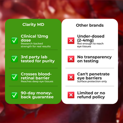 Cellular Glow Astaxanthin™ – Skin, Energy & Healthy Aging Support