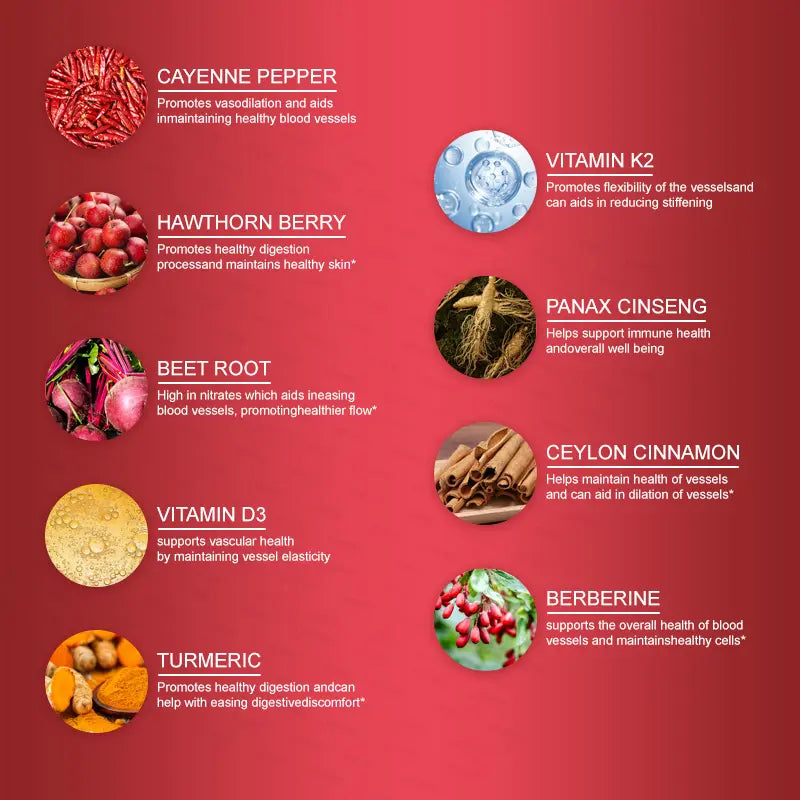 ALPHA™ Heart, Energy & Performance in One Drop