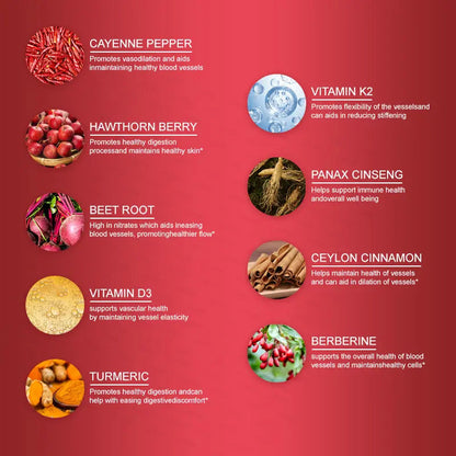 ALPHA™ Heart, Energy & Performance in One Drop