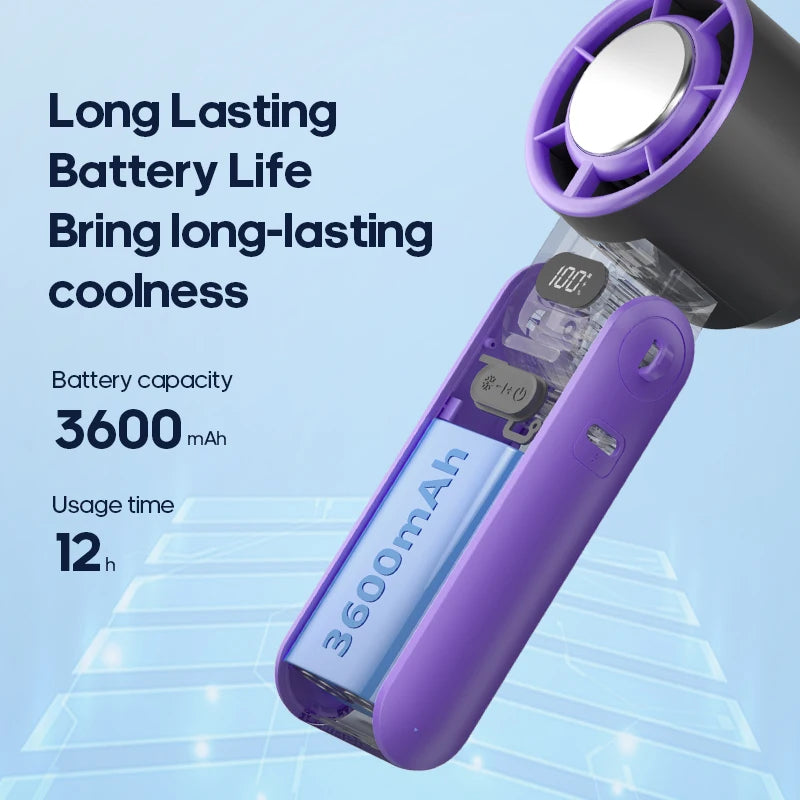ChillBreeze Portable Fan