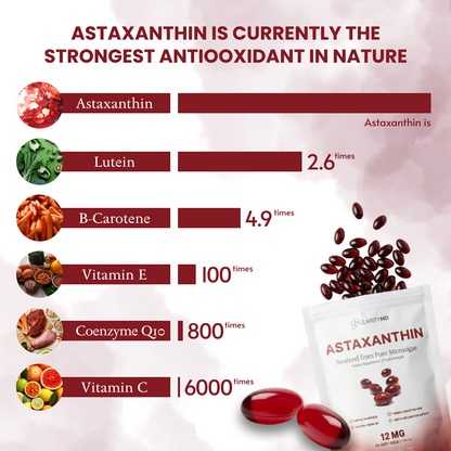 Cellular Glow Astaxanthin™ – Skin, Energy & Healthy Aging Support