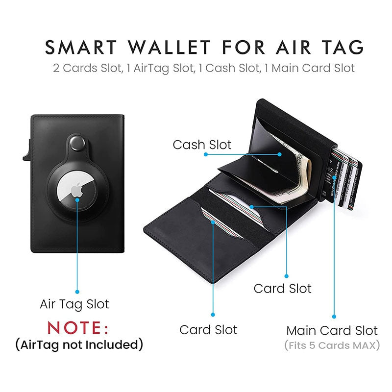 Smart Air Tag Wallet with RFID